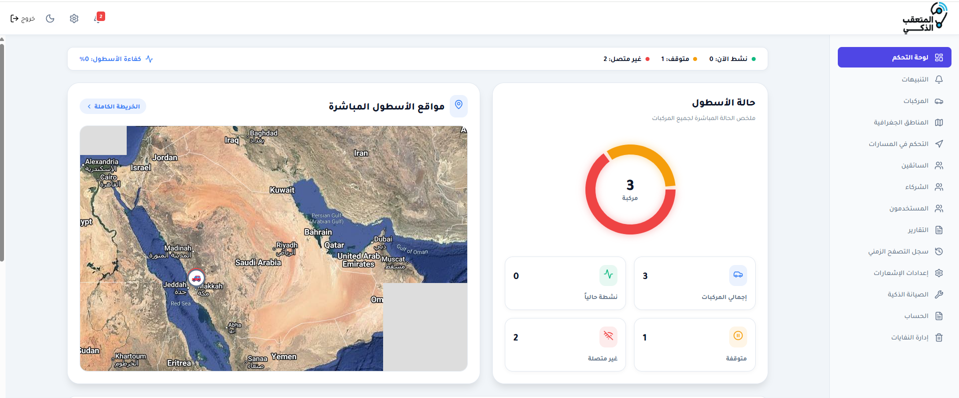 واجهة لوحة تحكم المتعقب الذكي